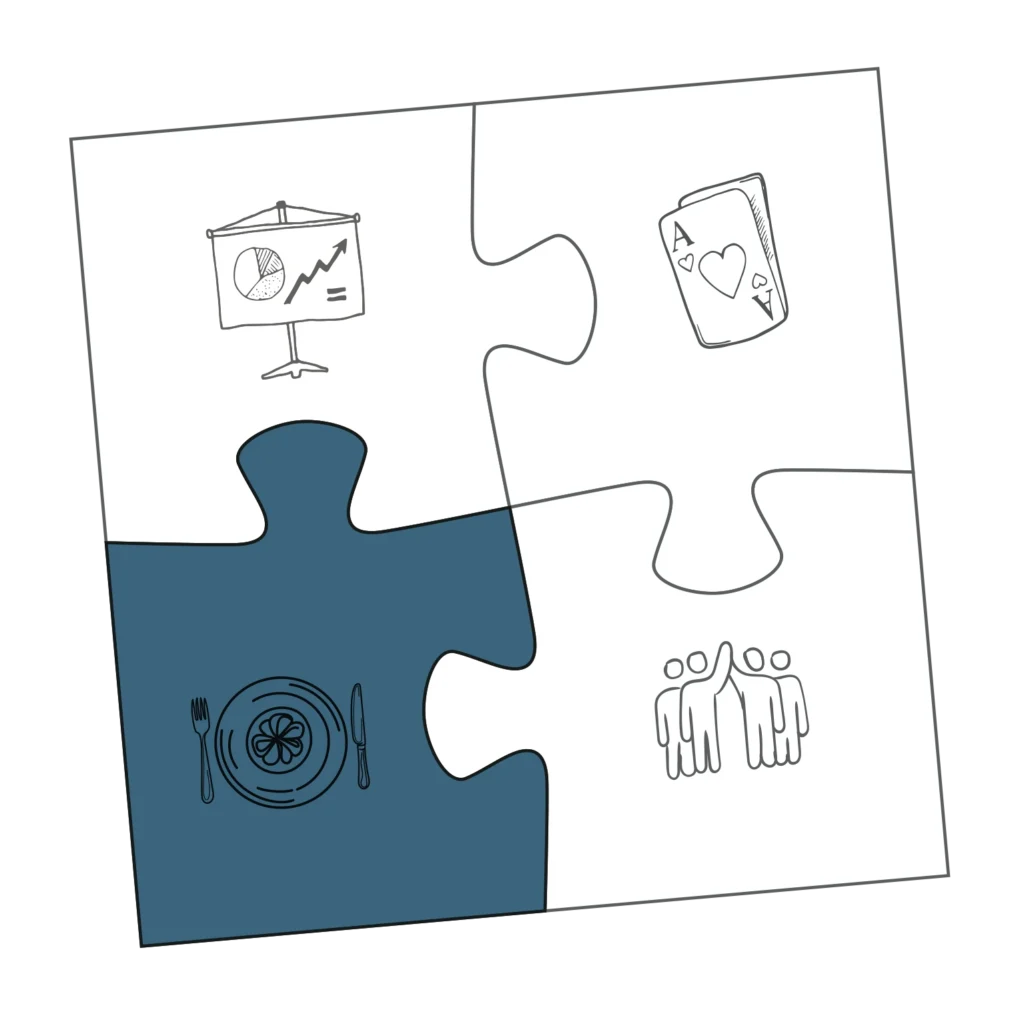 Puzzle-Grafik mit den Icons für Arbeiten, Erleben, Geniessen und Gemeinschaft