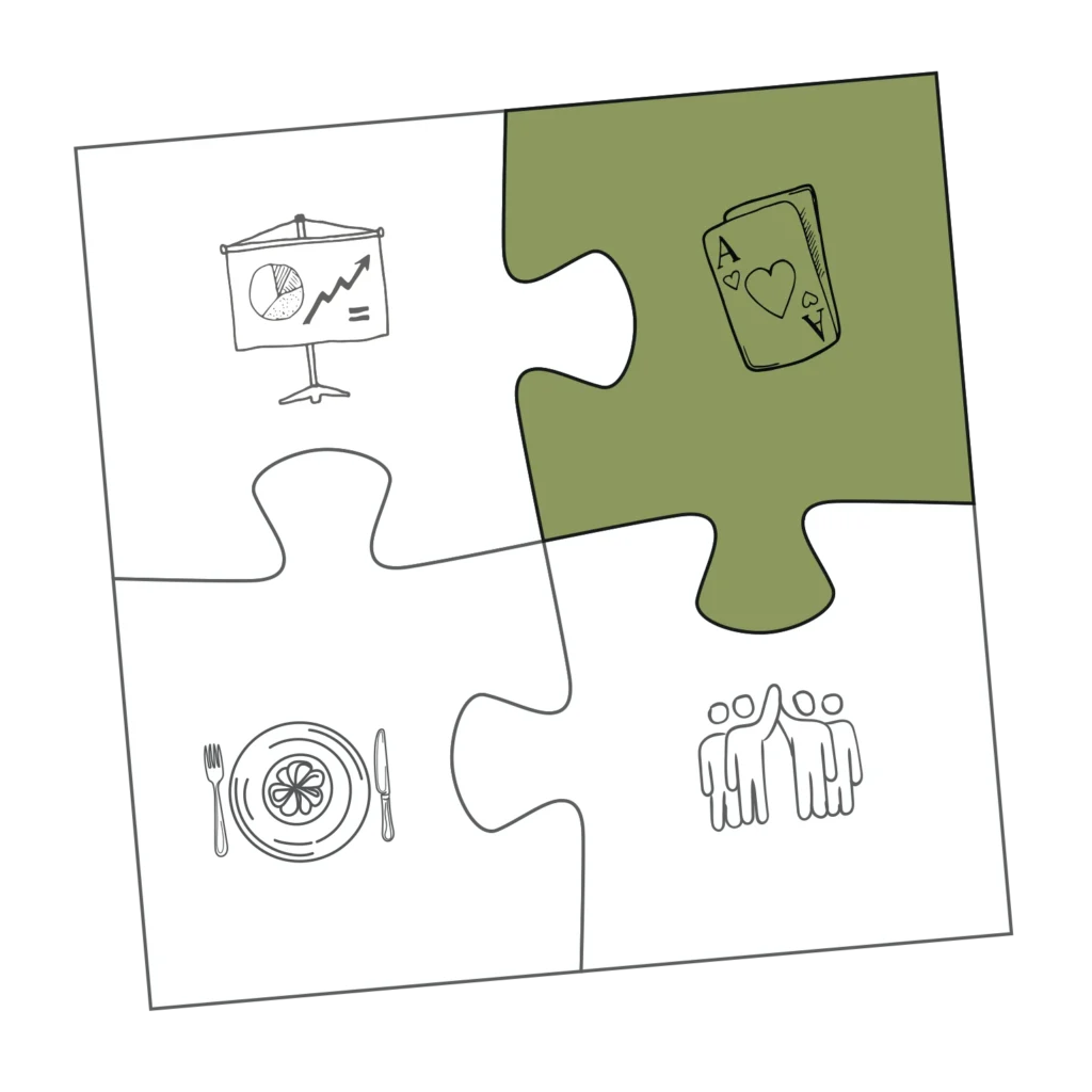 Puzzle-Grafik mit grün hervorgehobenem Feld Erleben